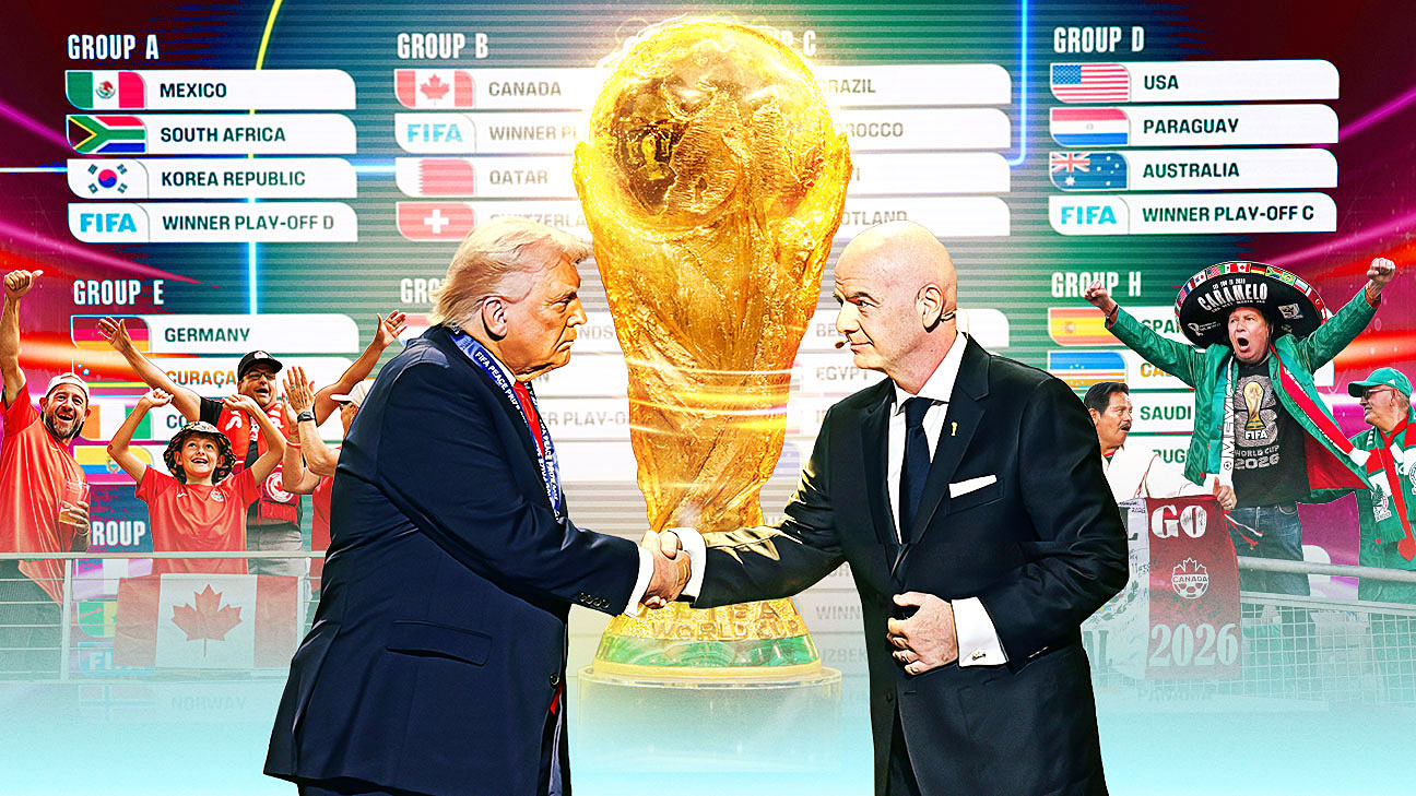 2026世界杯的“更多”时代：前所未有的扩张与争议
